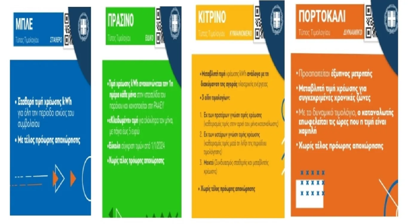 Πορτοκαλί τιμολόγια από Απρίλιο: Ρεύμα «με την ώρα», ποια νοικοκυριά κερδίζουν