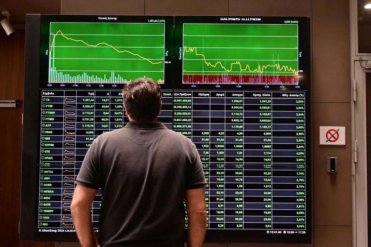 Σε θετικό έδαφος άνοιξε η σημερινή συνεδρίαση του Χρηματιστηρίου