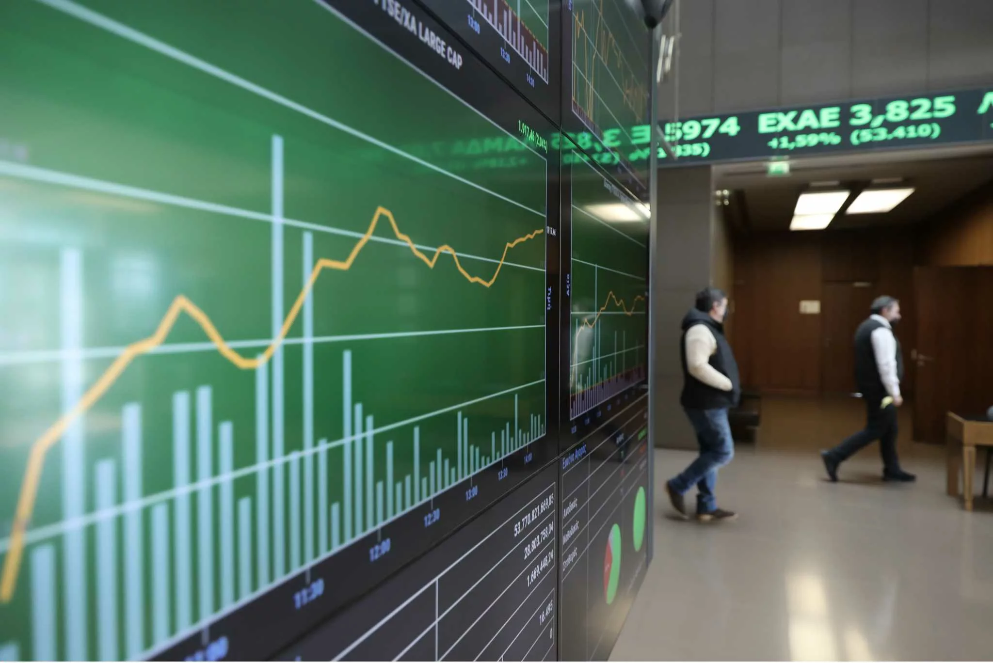 Χρηματιστήριο: Ανάκαμψη με άνοδο 0,95% του Γενικού Δείκτη