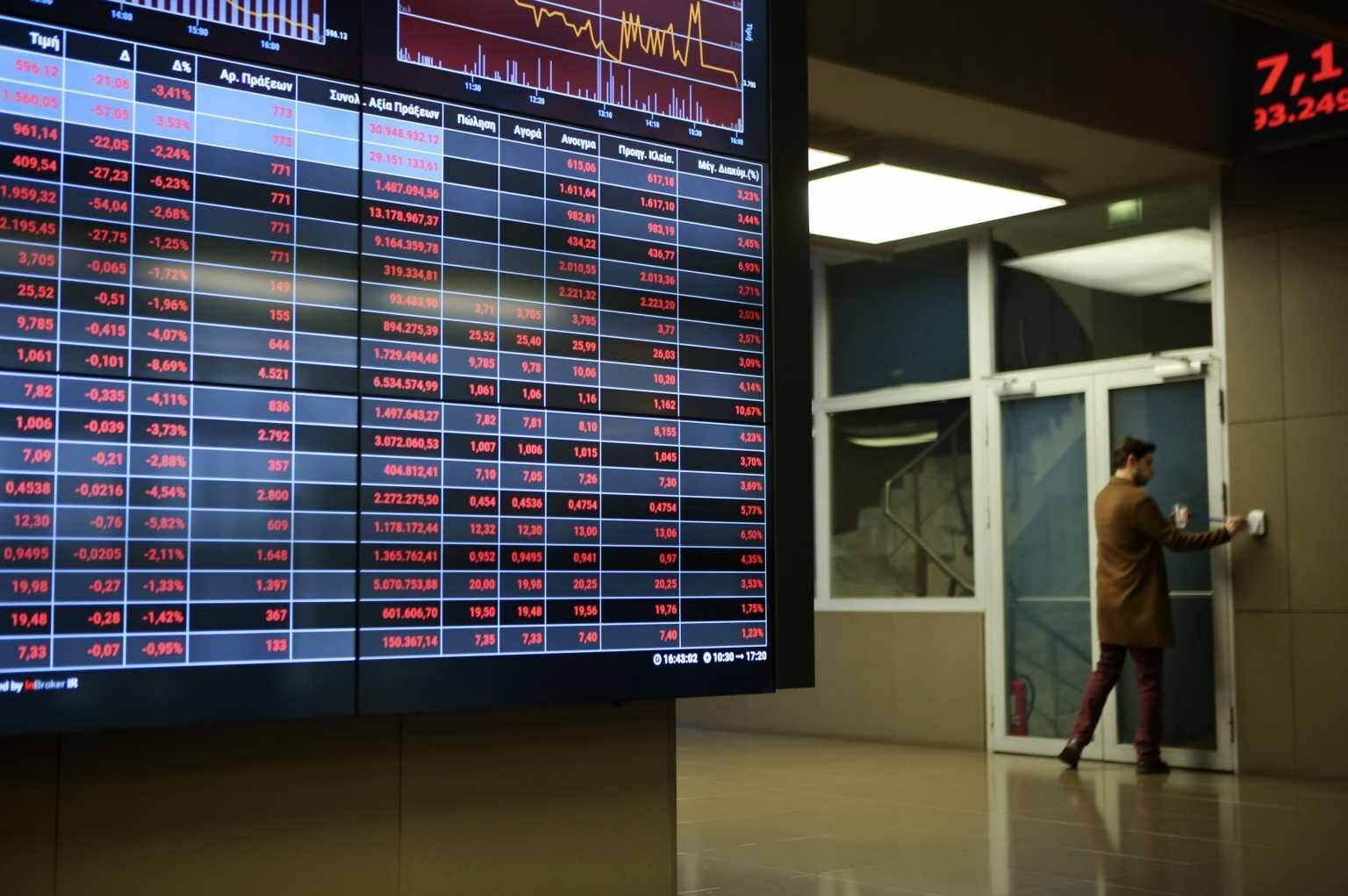 Χρηματιστήριο