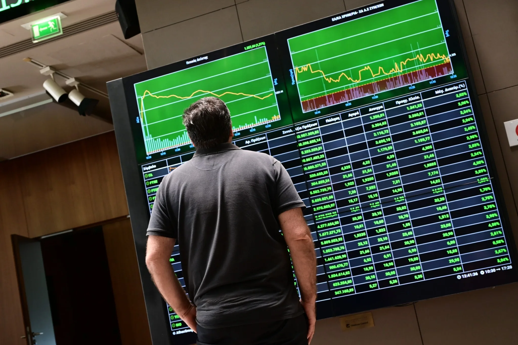 Χρηματιστήριο Αθηνών: Μικρές απώλειες μετά το χθεσινό ράλι